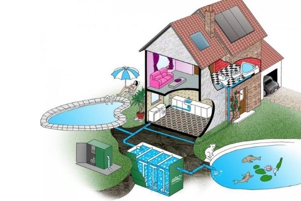 cách xử lý nước thải sinh hoạt tại nhà